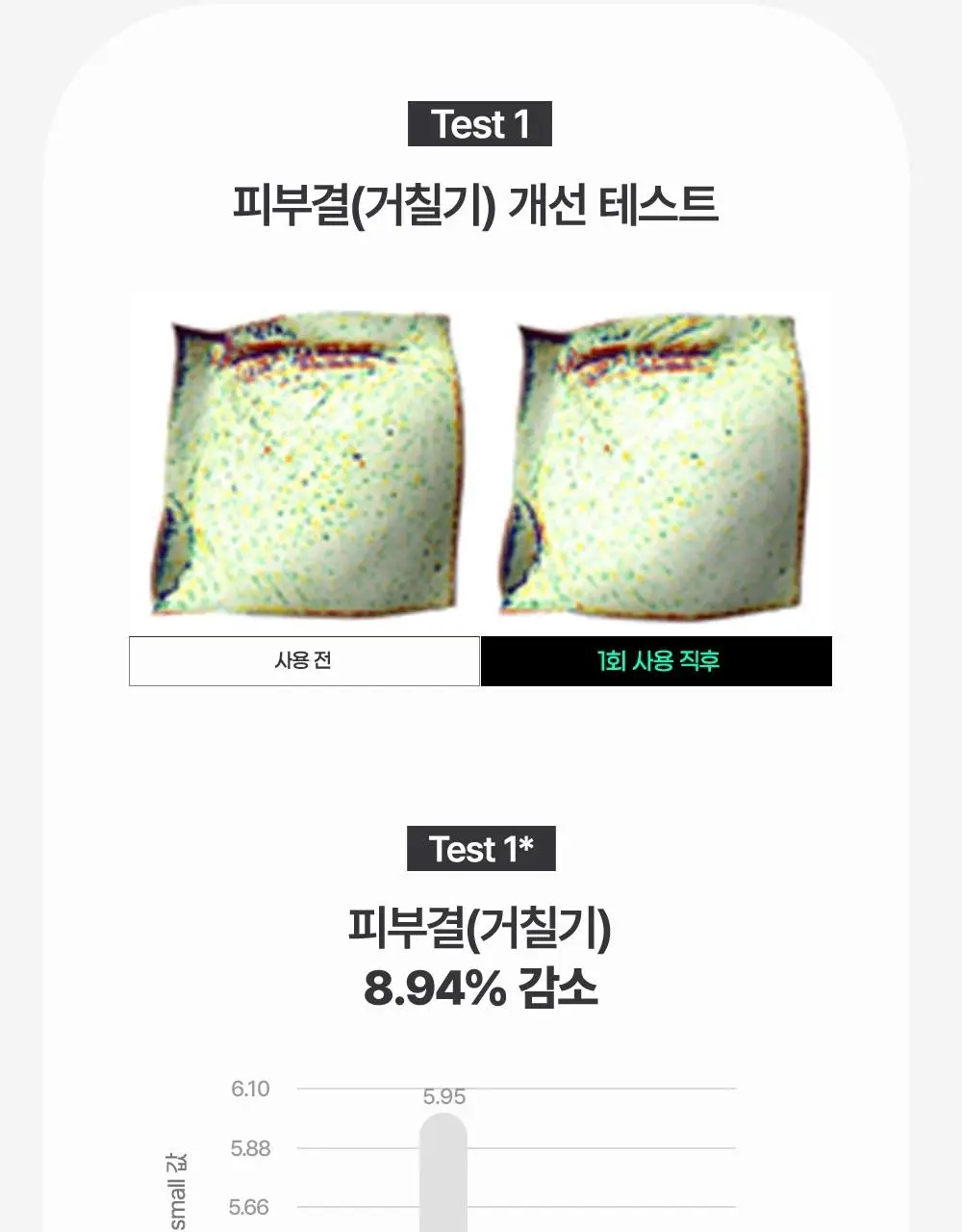 [증량기획] 큐어 리알로에 워터 젤리 토너 500ml 기획 (+50ml) 상세페이지 15